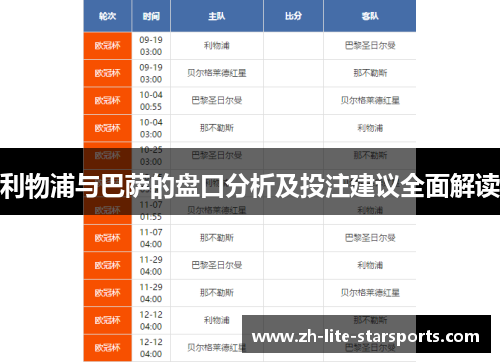 利物浦与巴萨的盘口分析及投注建议全面解读